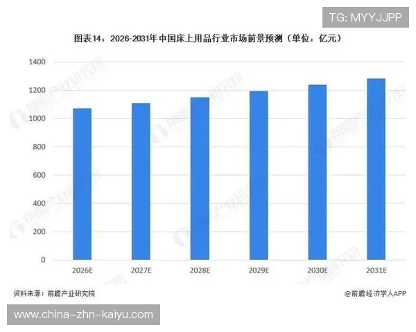 2026年足球职业联赛俱乐部品牌建设成热点议题，我国职业足球俱乐部发展现状